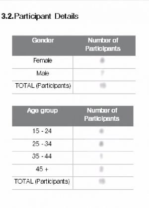 gallery/portlayout4(artbox for site)-12